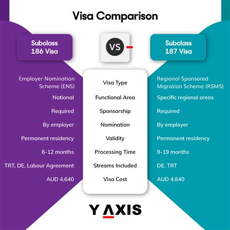 ajacssuk|Indians with AJACSSUK can travel visa.